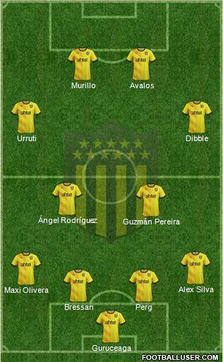 Club Atlético Peñarol Formation 2016