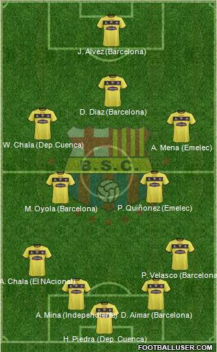 Barcelona SC Formation 2016