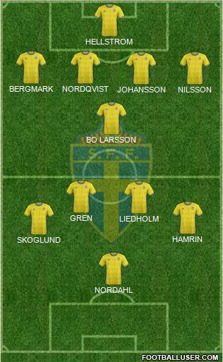 Sweden Formation 2016