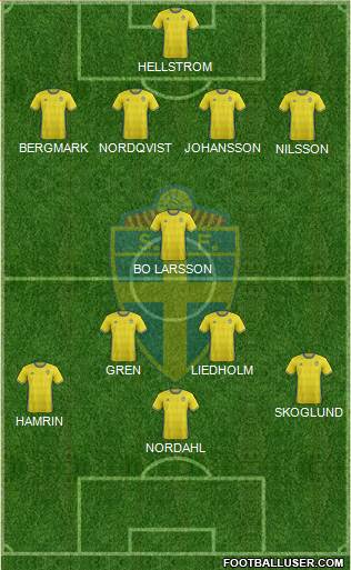 Sweden Formation 2016