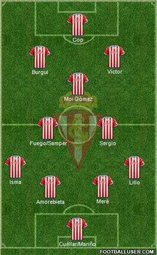 Real Sporting S.A.D. Formation 2016