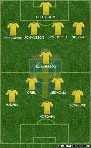 Sweden Formation 2016