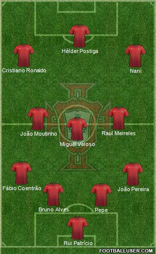 Portugal Formation 2016