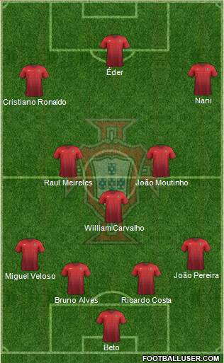 Portugal Formation 2016