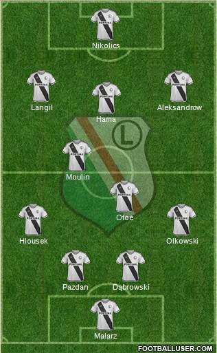 Legia Warszawa Formation 2016