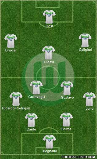 VfL Wolfsburg Formation 2016