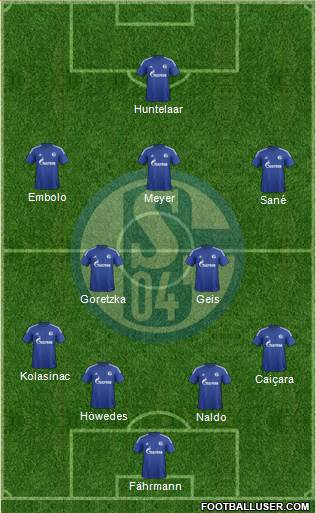 FC Schalke 04 Formation 2016