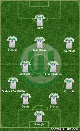 VfL Wolfsburg Formation 2016