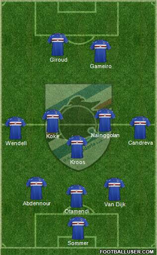 Sampdoria Formation 2016