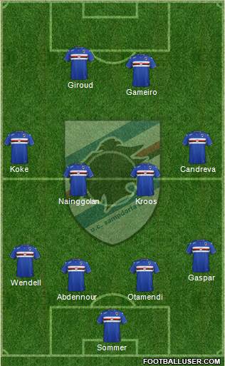 Sampdoria Formation 2016