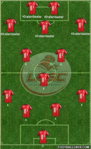 LOSC Lille Métropole Formation 2016