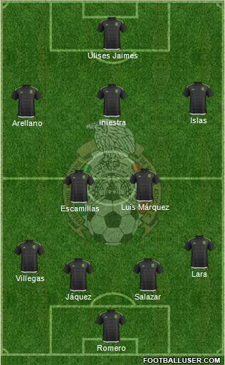 Mexico Formation 2016