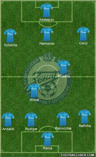 Zenit St. Petersburg Formation 2016