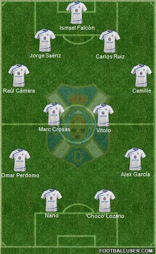 C.D. Tenerife S.A.D. Formation 2016