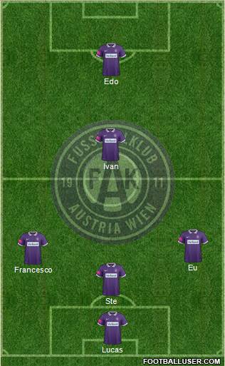 FK Austria Wien Formation 2016