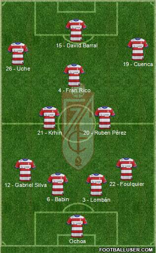 Granada C.F. Formation 2016