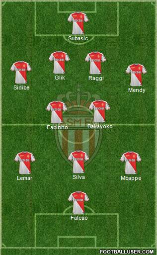 AS Monaco FC Formation 2016