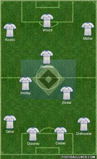 Hamburger SV Formation 2016