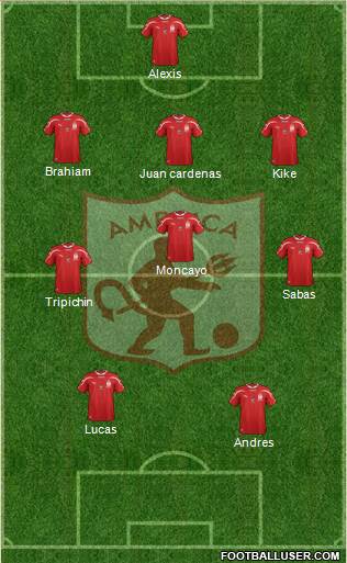 CD América de Cali Formation 2016