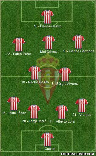 Real Sporting S.A.D. Formation 2016