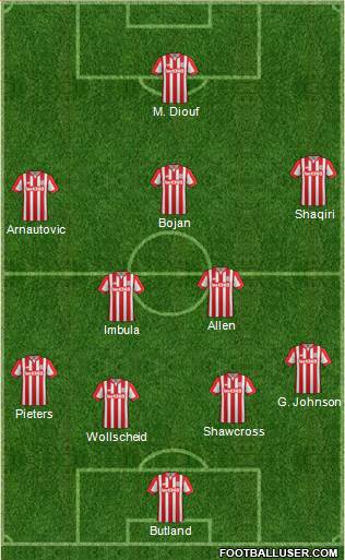 Stoke City Formation 2016