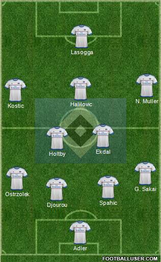 Hamburger SV Formation 2016