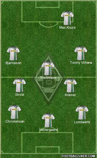 Borussia Mönchengladbach Formation 2016