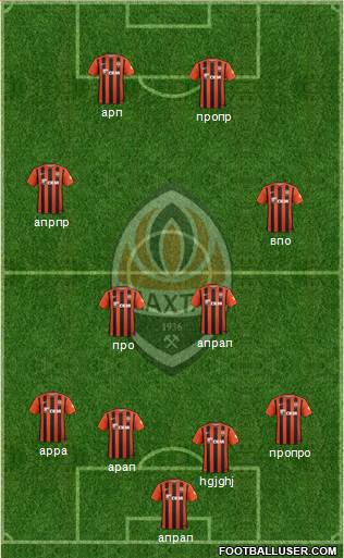 Shakhtar Donetsk Formation 2016