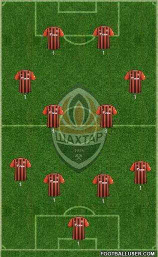 Shakhtar Donetsk Formation 2016