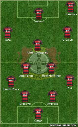 Bayer 04 Leverkusen Formation 2016