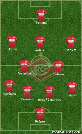 Spartak Moscow Formation 2016