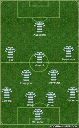 Celtic Formation 2016