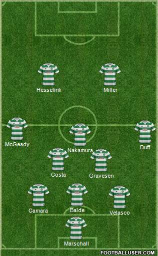 Celtic Formation 2016