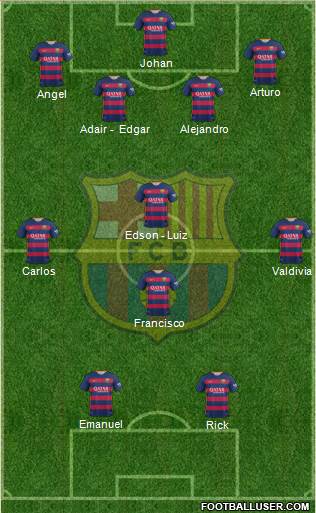 F.C. Barcelona B Formation 2016