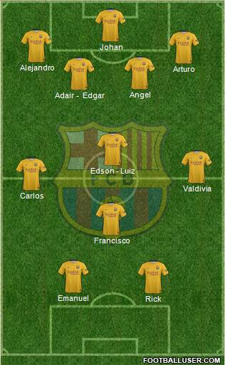 F.C. Barcelona B Formation 2016