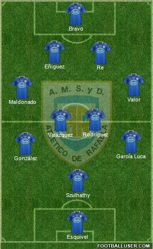 Atlético Rafaela Formation 2016