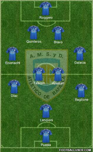 Atlético Rafaela Formation 2016