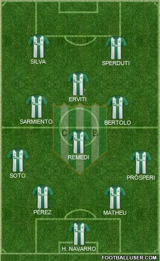 Banfield Formation 2016