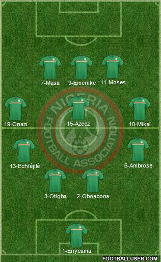 Nigeria Formation 2016