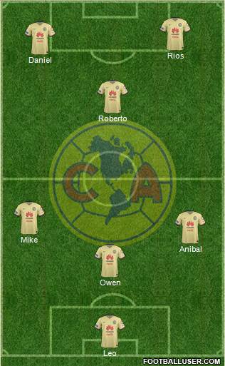 Club de Fútbol América Formation 2016