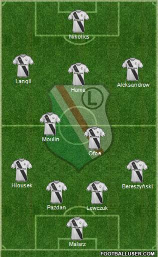 Legia Warszawa Formation 2016