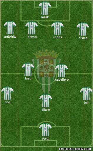 Córdoba C.F., S.A.D. Formation 2016