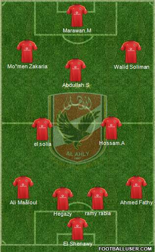 Al-Ahly Sporting Club Formation 2016