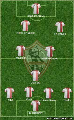 Zamalek Sporting Club Formation 2016