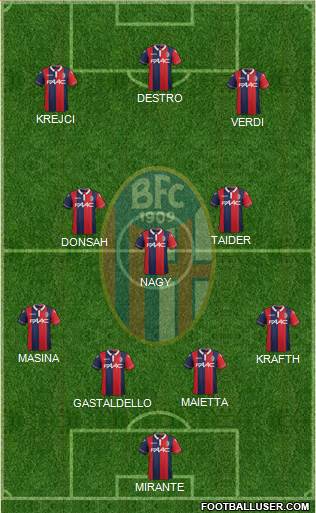 Bologna Formation 2016