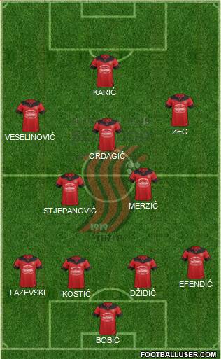 FK Sloboda Tuzla Formation 2016