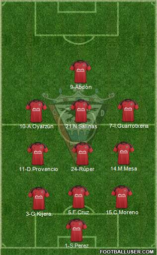 C.D. Mirandés Formation 2016