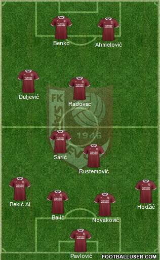 FK Sarajevo Formation 2016