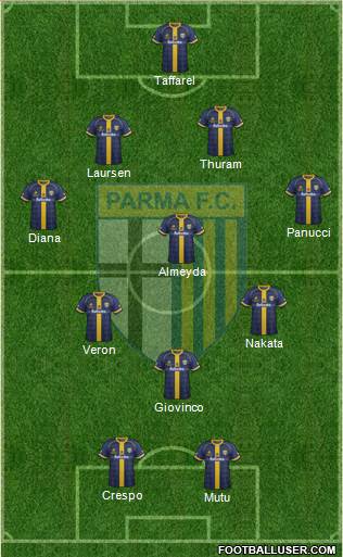 Parma Formation 2016