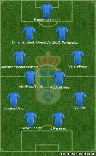 Real Oviedo S.A.D. Formation 2016